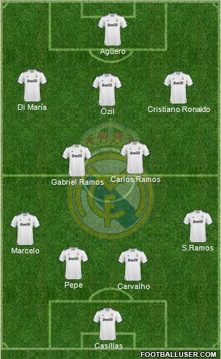 Real Madrid C.F. Formation 2011