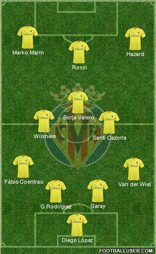 Villarreal C.F., S.A.D. Formation 2011