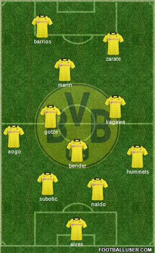 Borussia Dortmund Formation 2011
