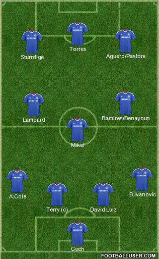 Chelsea Formation 2011
