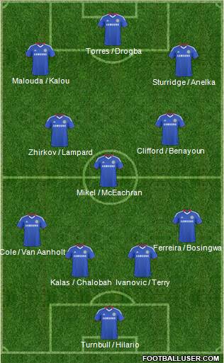 Chelsea Formation 2011