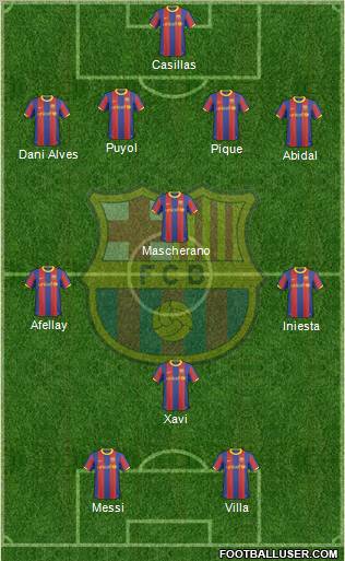 F.C. Barcelona Formation 2011