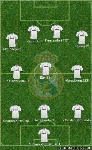 Real Madrid C.F. Formation 2011