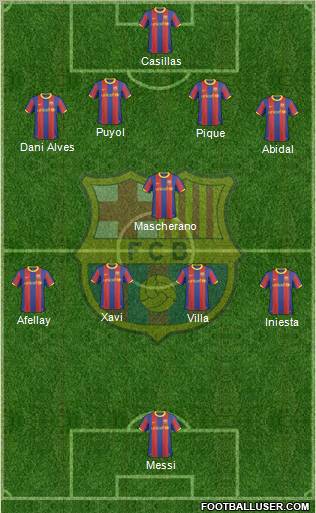 F.C. Barcelona Formation 2011