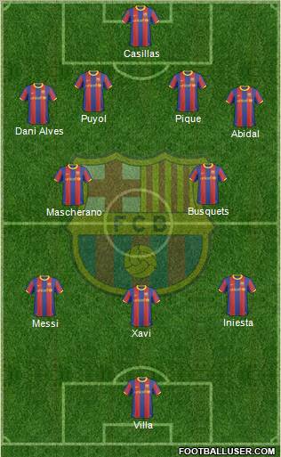 F.C. Barcelona Formation 2011