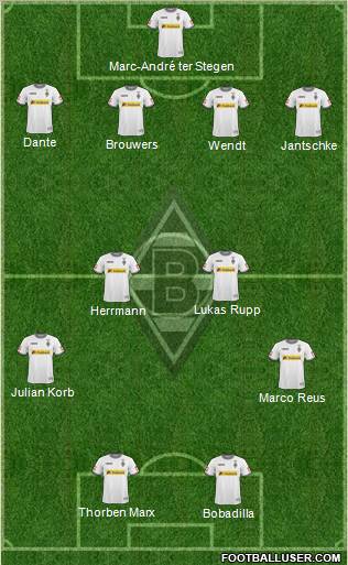 Borussia Mönchengladbach Formation 2011