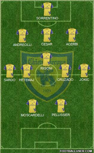 Chievo Verona Formation 2011