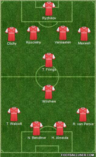 Arsenal Formation 2011