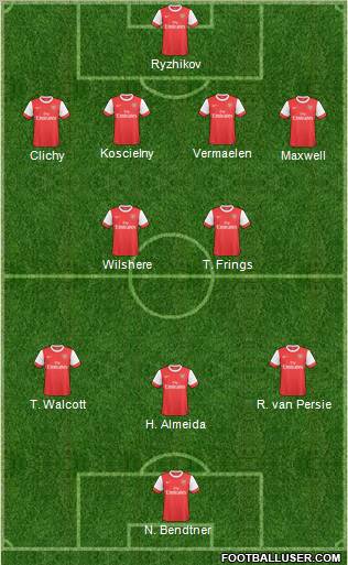 Arsenal Formation 2011