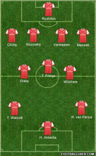 Arsenal Formation 2011