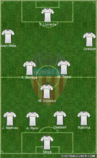 Valencia C.F., S.A.D. Formation 2011