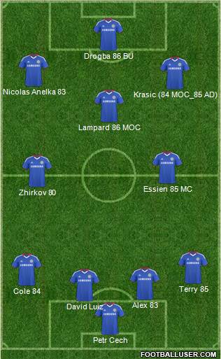 Chelsea Formation 2011