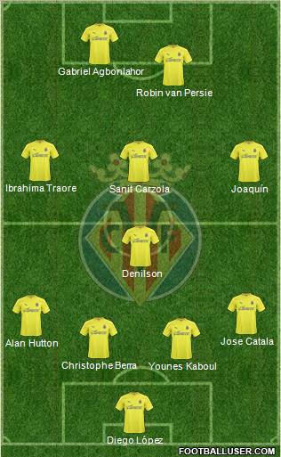 Villarreal C.F., S.A.D. Formation 2011