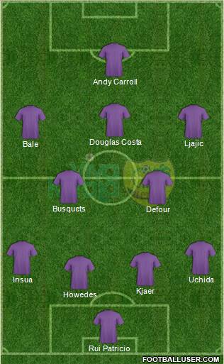 Viva Kerala Formation 2011