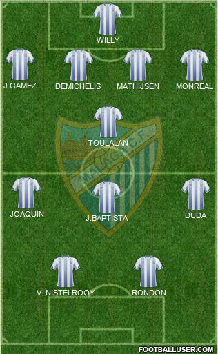 Málaga C.F., S.A.D. Formation 2011