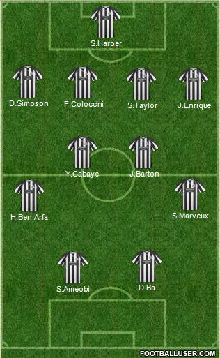 Newcastle United Formation 2011