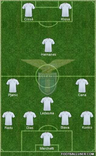 S.S. Lazio Formation 2011