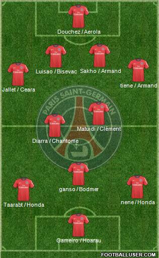 Paris Saint-Germain Formation 2011