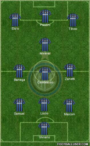 F.C. Internazionale Formation 2011