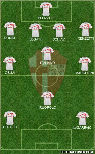 Padova Formation 2011
