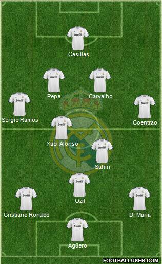 Real Madrid C.F. Formation 2011