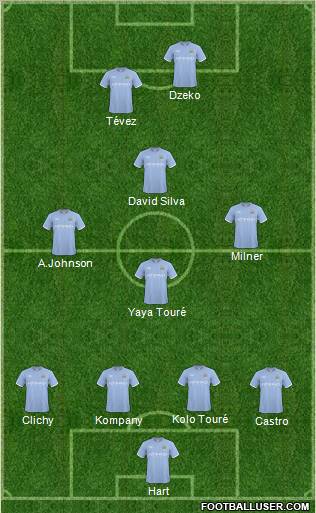 Manchester City Formation 2011