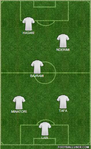KF Ulpiana Formation 2011