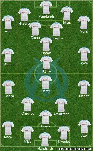 Olympique de Marseille Formation 2011