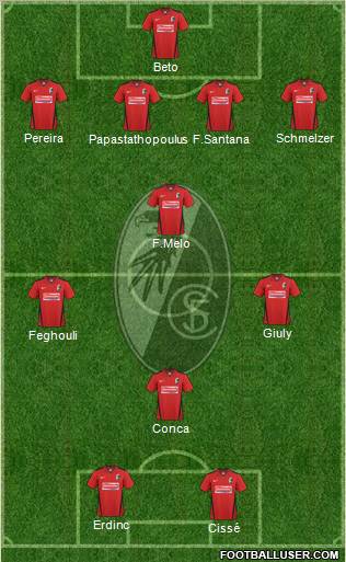 SC Freiburg Formation 2011