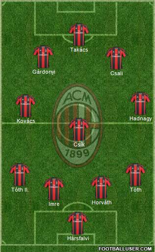 A.C. Milan Formation 2011
