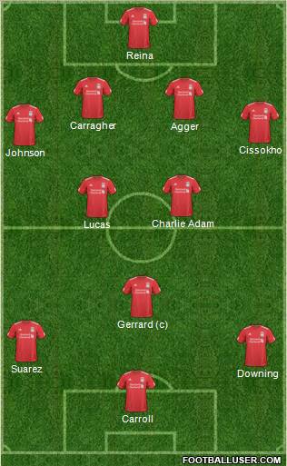 Liverpool Formation 2011