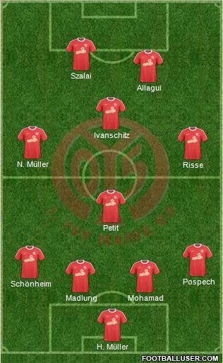 1.FSV Mainz 05 Formation 2011