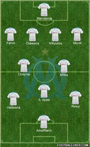 Olympique de Marseille Formation 2011
