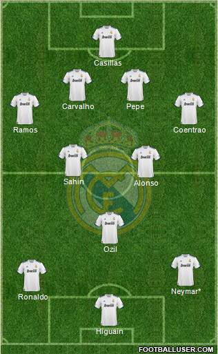 Real Madrid C.F. Formation 2011