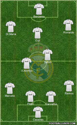 Real Madrid C.F. Formation 2011