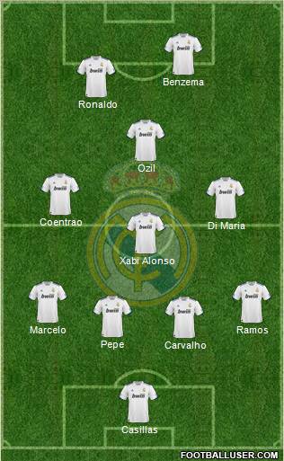 Real Madrid C.F. Formation 2011