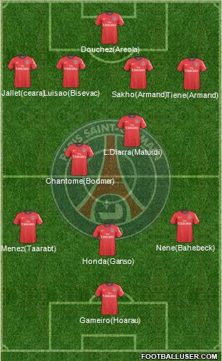 Paris Saint-Germain Formation 2011
