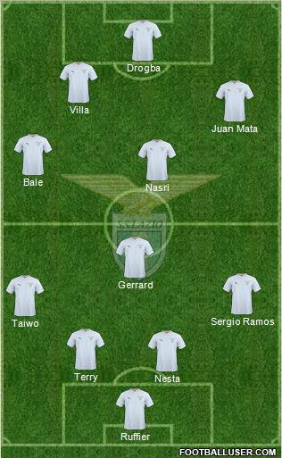 S.S. Lazio Formation 2011