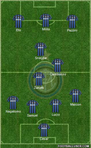 F.C. Internazionale Formation 2011
