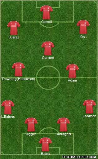 Liverpool Formation 2011