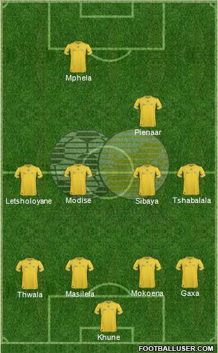 South Africa football formation