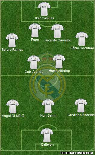 Real Madrid C.F. Formation 2011