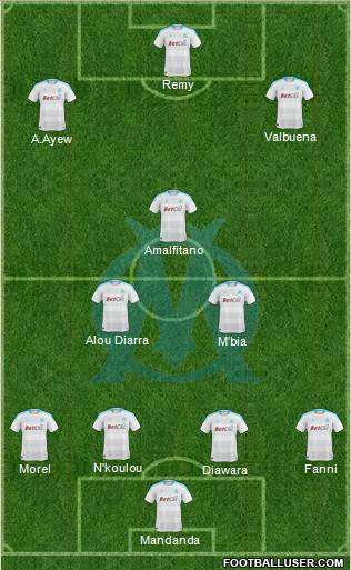 Olympique de Marseille Formation 2011