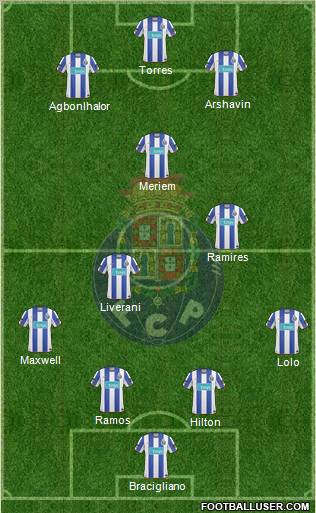 Futebol Clube do Porto - SAD Formation 2011