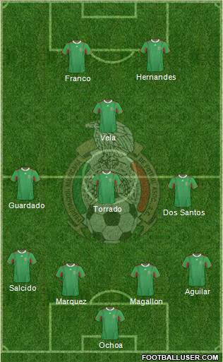 Mexico Formation 2011