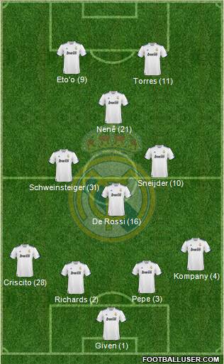 Real Madrid C.F. Formation 2011