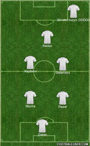Champions League Team Formation 2011