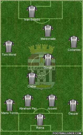 F.C. Cartagena football formation