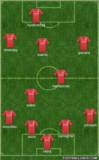 Liverpool Formation 2011