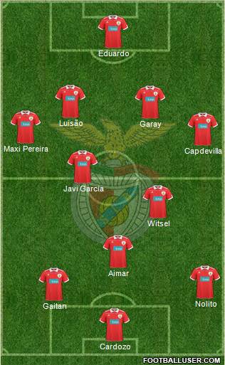 Sport Lisboa e Benfica - SAD Formation 2011